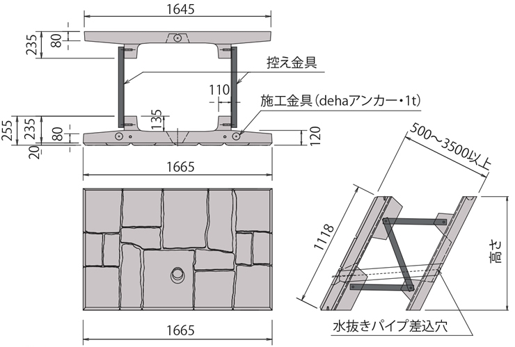 基本A型